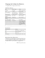 Preview for 4 page of Intermec PB40A Quick Start Manual