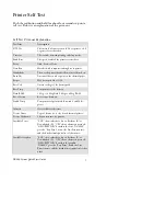 Preview for 7 page of Intermec PB40A Quick Start Manual