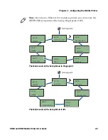 Preview for 55 page of Intermec PB50 User Manual