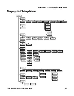 Preview for 93 page of Intermec PB50 User Manual