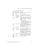 Preview for 53 page of Intermec PB51 User Manual