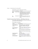 Preview for 54 page of Intermec PB51 User Manual