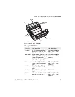 Preview for 59 page of Intermec PB51 User Manual