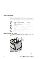 Preview for 22 page of Intermec PC23 User Manual