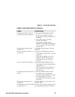 Preview for 125 page of Intermec PC23 User Manual