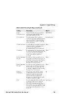 Preview for 179 page of Intermec PC23 User Manual