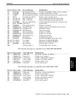 Preview for 97 page of Intermec PEN*KEY 6100 Programmer'S Reference Manual