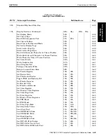 Preview for 165 page of Intermec PEN*KEY 6100 Programmer'S Reference Manual