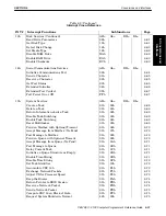 Preview for 167 page of Intermec PEN*KEY 6100 Programmer'S Reference Manual