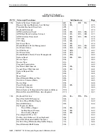 Preview for 168 page of Intermec PEN*KEY 6100 Programmer'S Reference Manual