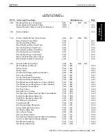 Preview for 169 page of Intermec PEN*KEY 6100 Programmer'S Reference Manual