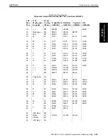 Preview for 225 page of Intermec PEN*KEY 6100 Programmer'S Reference Manual