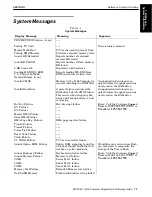 Preview for 251 page of Intermec PEN*KEY 6100 Programmer'S Reference Manual