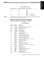 Preview for 253 page of Intermec PEN*KEY 6100 Programmer'S Reference Manual