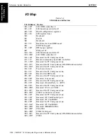 Preview for 254 page of Intermec PEN*KEY 6100 Programmer'S Reference Manual