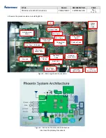 Предварительный просмотр 51 страницы Intermec PM43 Service Manual