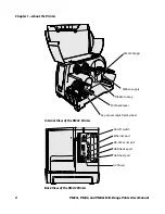 Предварительный просмотр 18 страницы Intermec PM43 User Manual