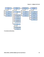 Предварительный просмотр 73 страницы Intermec PM43 User Manual