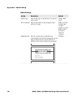 Предварительный просмотр 150 страницы Intermec PM43 User Manual