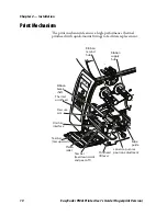 Предварительный просмотр 26 страницы Intermec PM4I User Manual