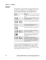 Предварительный просмотр 30 страницы Intermec PM4I User Manual