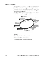 Предварительный просмотр 88 страницы Intermec PM4I User Manual