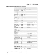 Предварительный просмотр 107 страницы Intermec PM4I User Manual