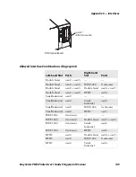 Предварительный просмотр 161 страницы Intermec PM4I User Manual