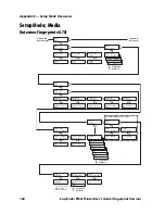 Предварительный просмотр 176 страницы Intermec PM4I User Manual