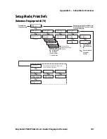 Предварительный просмотр 177 страницы Intermec PM4I User Manual