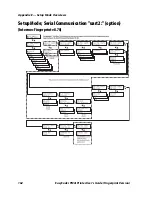 Предварительный просмотр 178 страницы Intermec PM4I User Manual