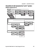 Предварительный просмотр 179 страницы Intermec PM4I User Manual