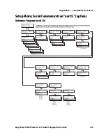 Предварительный просмотр 181 страницы Intermec PM4I User Manual