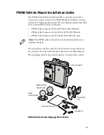 Preview for 3 page of Intermec PW50 Installation Manual