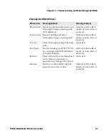 Preview for 43 page of Intermec PW50 User Manual