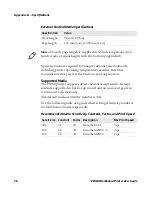 Preview for 48 page of Intermec PW50 User Manual