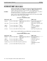 Preview for 20 page of Intermec RC4030E Reference Manual