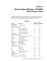 Preview for 23 page of Intermec RC4030E Reference Manual