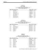 Preview for 25 page of Intermec RC4030E Reference Manual