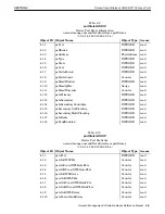 Preview for 27 page of Intermec RC4030E Reference Manual