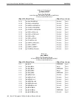 Preview for 28 page of Intermec RC4030E Reference Manual