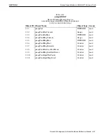 Preview for 29 page of Intermec RC4030E Reference Manual