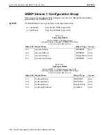 Preview for 30 page of Intermec RC4030E Reference Manual