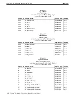 Preview for 32 page of Intermec RC4030E Reference Manual