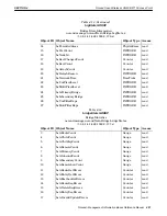 Preview for 33 page of Intermec RC4030E Reference Manual