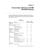 Предварительный просмотр 73 страницы Intermec RC4030E Reference Manual