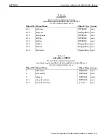 Preview for 75 page of Intermec RC4030E Reference Manual