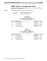 Preview for 76 page of Intermec RC4030E Reference Manual