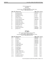 Preview for 81 page of Intermec RC4030E Reference Manual