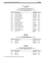 Preview for 82 page of Intermec RC4030E Reference Manual